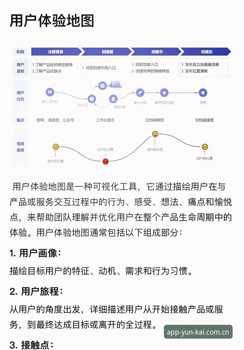 云开全站app下载地址功能深度评测：从入口到安装的全链路体验报告