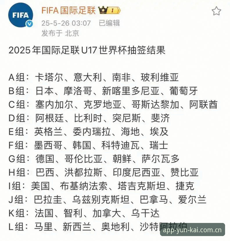U17世界杯抽签结果解读与云开观赛实用指南