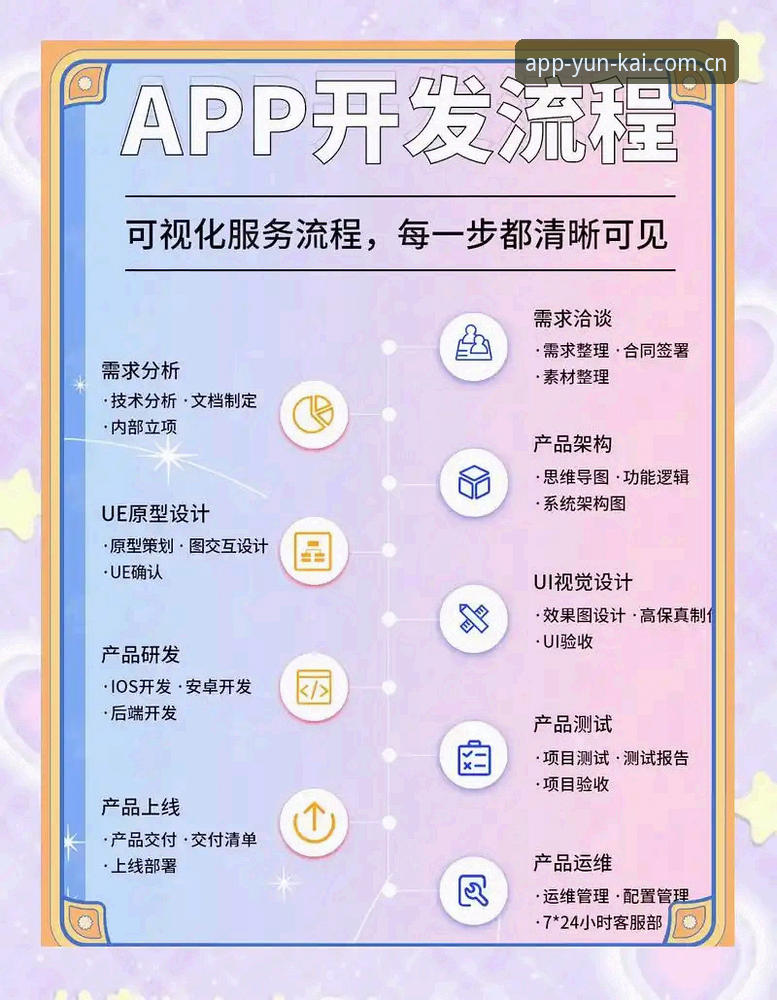 云开全站app新手使用指南：登录、下载与安装全流程解析